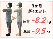 プラスファイン(+fine)の雰囲気(きれいに正しく痩せる★-8kgが叶う!腹囲もスッキリ!!)