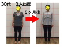 まもる整体サロン 新山口店/30代　３人出産で体型