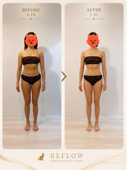 リフロー(REFLOW)の写真/高周波×メディセル×極上リンパで美シルエットへ★専門知識に基づく施術で理想のボディラインをキープ◎