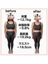 おいけ美容整体院 太田藪塚院/産後ダイエット
