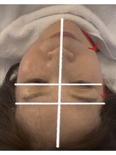 ポノ インディバ サロン(pono. Indiba salon)/