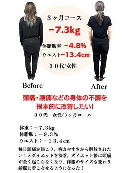 海老名整体院/３ヶ月コースの結果です♪