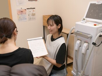 ナチュール(natur)の写真/【21時迄営業】時間内脱毛し放題☆20分2500円~45分3900円/全身脱毛OK/完全個室/レディース・メンズ・ペアOK