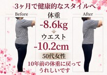 整体院 優合