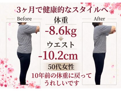 整体院 優合の写真