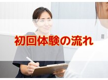 ラポール/初回体験の流れのご説明♪
