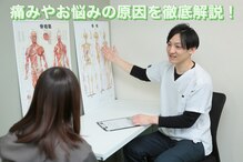 ひろがる接骨院 鍼灸院 広島スタジアム前院