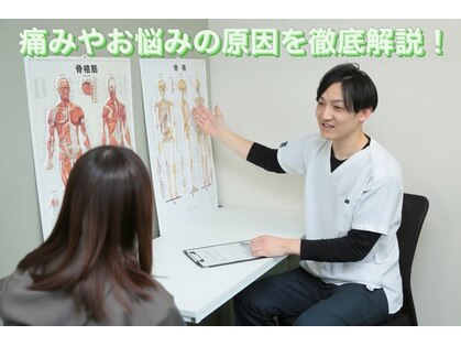 ひろがる接骨院 鍼灸院 広島スタジアム前院の写真