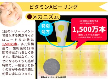 おうちサロン ミキ/ビタミンAピーリング メカニズム
