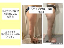 ハピネス(HAPPINESS)/4ステップ90分足裏　6回目