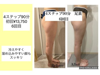 ハピネス(HAPPINESS)/4ステップ90分足裏　6回目