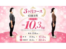 さくら鍼灸整骨院の雰囲気（「45歳からでも変われる。理想の私を、もう一度。」）