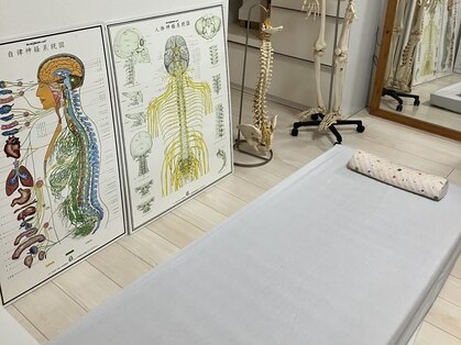 菜の花整体院の写真