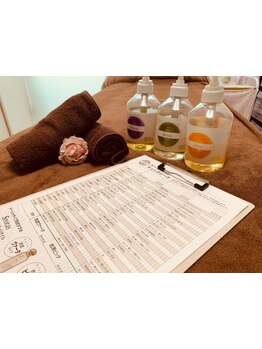 疲れを解消したい