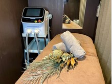 シェア(SHARE)