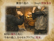 整体院 リアン(Lien)/