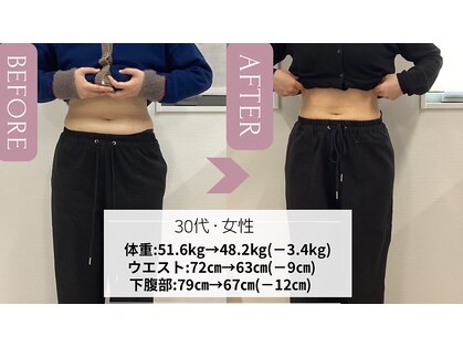 あいら骨盤整体院の写真
