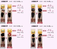 千種くま整体院