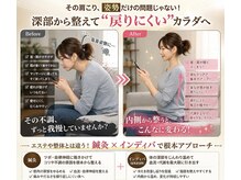 フィットジユウガオカ(Fit_Jiyugaoka)/エステとは異なる内側から整える