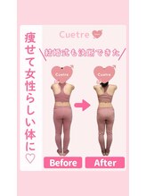 キュートレ 門前仲町店(Cuetre)/お客様のビフォアフ♪