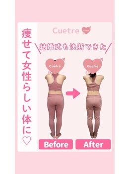 キュートレ 門前仲町店(Cuetre)/お客様のビフォアフ♪