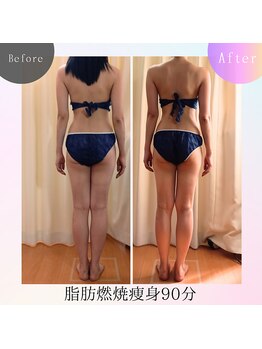 クリオネ(Clione)/身体が変わる!