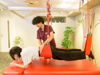 リボーンボディラボ/レッドコード/インナーマッスル