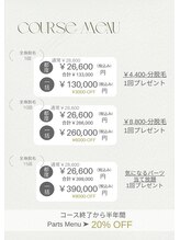 美肌研究所 絹 田辺店/★全身脱毛お得な回数券★