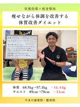 やまけ整体院/
