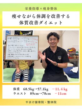やまけ整体院/