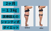 シャンティ(Shanti)