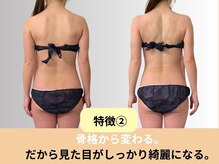 エステティックトレーニングサロン ボディネイト(Body Nate)/ダイエット法4選