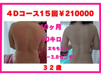 フレクシー/4Dコース15回の結果