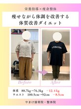 やまけ整体院/