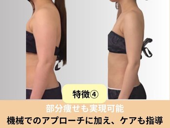 エステティックトレーニングサロン ボディネイト(Body Nate)/ダイエット法4選