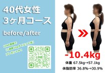 痩せる痩身×ダイエット美容整体院
