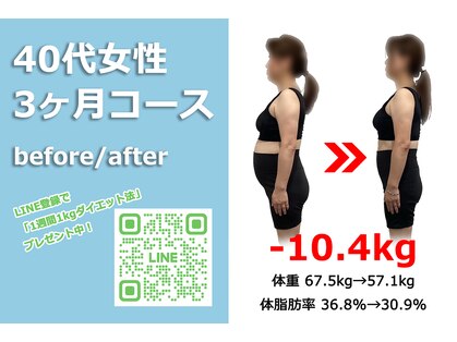 痩せる痩身×ダイエット美容整体院の写真