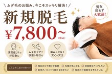 ロイ(ROI)