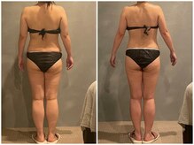 ツーアップ(2up)/肩幅,腰回りお尻たるみ,肩こり