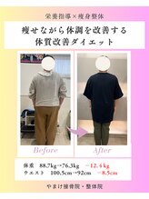 やまけ整体院/