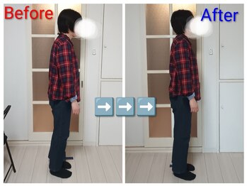 整体院 健勝(けんしょう)/猫背になる姿勢も改善