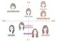 ラマ(RAMA)の写真/顔タイプ診断の資格保持者のスタッフによる、診断を元に魅力を引き出す似合わせアイブロウデザインの提案