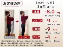 スリール(Sourire)/30代 ３ヶ月ダイエット