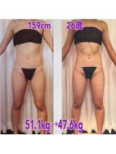 ボディエステティック アクアオーラ 富山店/憧れの４０ｋｇ台