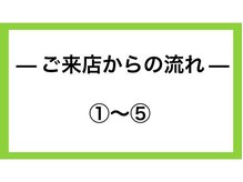 ラプリ 福岡天神店(Raplit)/ ご来店からの流れ 美鼻/小顔
