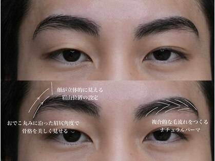 サブト 目黒(SUBT.)の写真