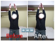 整体院 健勝(けんしょう)/上がらない腕もすぐに上がる！