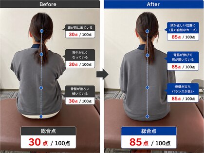楽笑楽整体院の写真