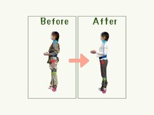 【痩身/ダイエット/整体/骨盤矯正】専門サロン アテオス/50代　頭痛・めまい・肩こり