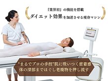 ソフィアパレス 西葛西店